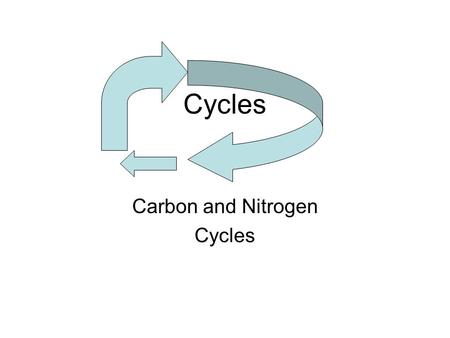 Cycles Carbon and Nitrogen Cycles Nitrogen cycle THE NITROGEN CYCLE Nitrogen (N) is an element like carbon. All creatures need nitrogen to survive. There.