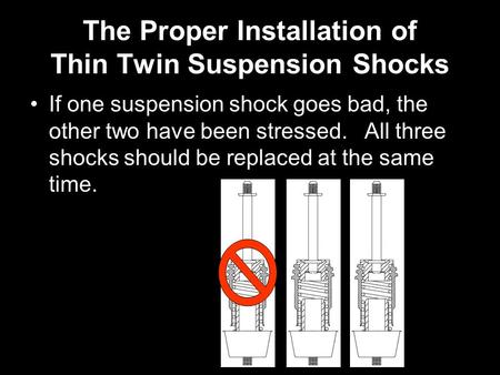 The Proper Installation of Thin Twin Suspension Shocks If one suspension shock goes bad, the other two have been stressed. All three shocks should be replaced.