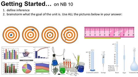 Getting Started… on NB 10 1.define inference 2.brainstorm what the goal of the unit is. Use ALL the pictures below in your answer: