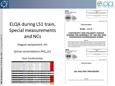 MPE Workshop for LS1 / 22 & 23 Nov. 2012, G. D’Angelo TE/MPE-EE ELQA during LS1 train, Special measurements and NCs Magnet replacement: AIV Splices consolidations: