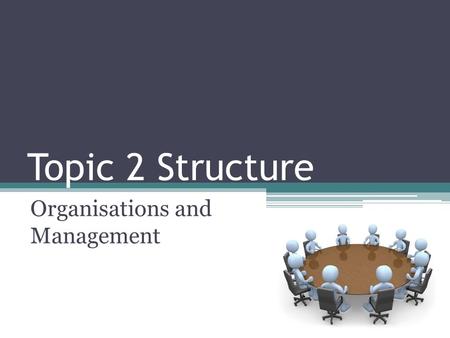 Topic 2 Structure Organisations and Management. Structure of Topic 2 Organisations and management The Nature of Organisations Management.
