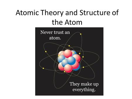 Atomic Theory and Structure of the Atom. first to suggest the existence of atoms believed atoms were small indivisible particles Atom: smallest particle.