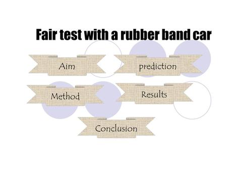 Fair test with a rubber band car Conclusion predictionAim Method Results.