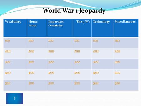 Jeopardy VocabularyHome Front Important Countries The 5 W’sTechnologyMiscellaneous 100 200 300 400 500 World War 1 Jeopardy.