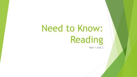 Need to Know: Reading Year 1 and 2. Year 1 Need to Know: Know all phonics expected for year group Know which words appear again and again in texts Recognise.
