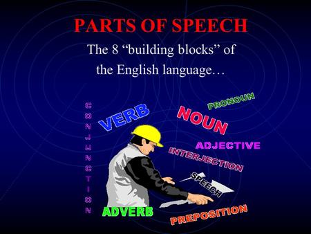 PARTS OF SPEECH The 8 “building blocks” of the English language…