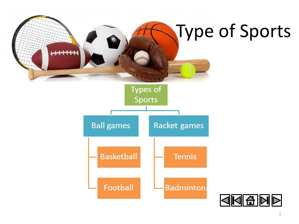 Types online of football