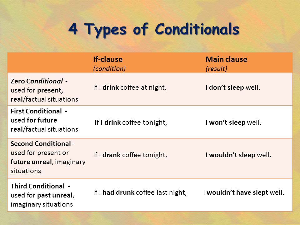 4 Types of Conditionals If-clause Main clause (condition) (result) - ppt  download