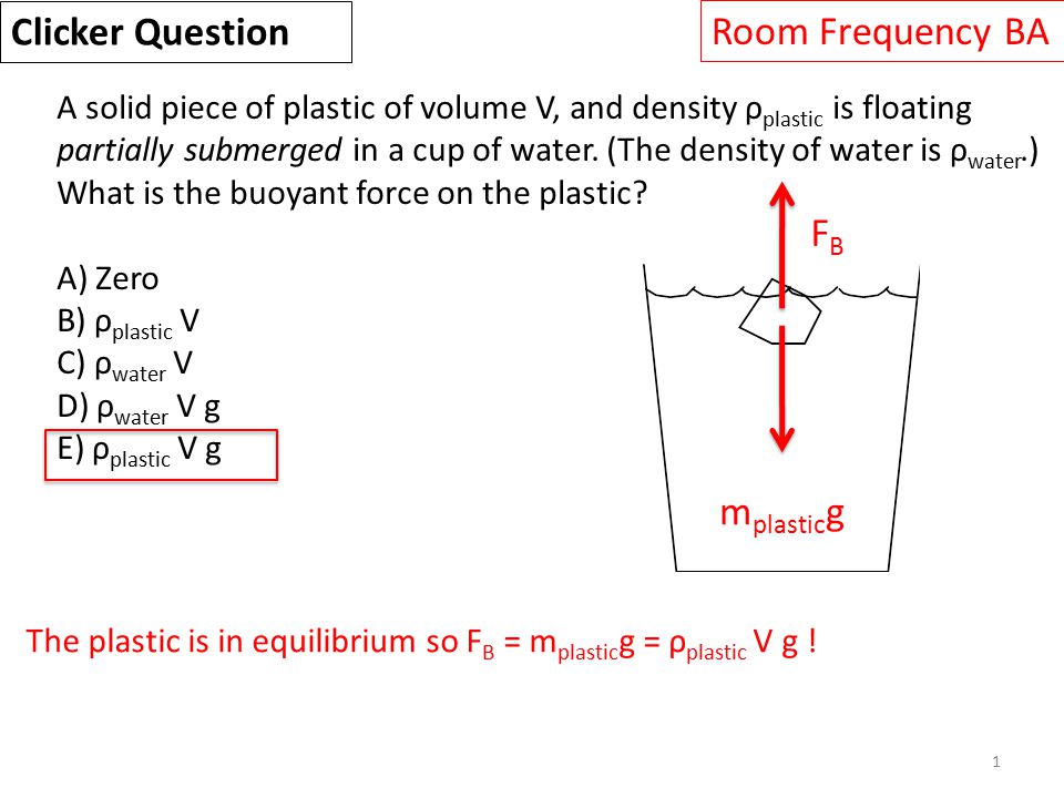 Clicker Question Room Frequency Ba Fb Mplasticg Ppt Video Online Download