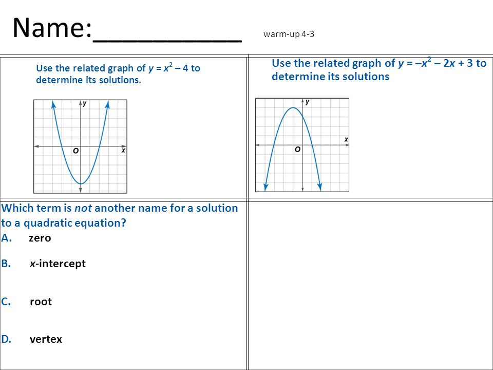 Name Warm Up 4 3 Use The Related Graph Of Y X 2 2x 3 To Determine Its Solutions Which Term Is Not Another Name For A Solution To A Quadratic Ppt Download