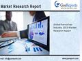 Global Nanosilver Industry 2015 Market Research Report.