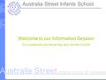 Welcome to our Information Session Your presenters are Nicole Kay and Jennifer Dunnet Australia Street Infants School.