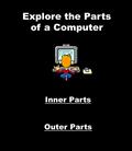 Explore the Parts of a Computer Inner Parts Outer Parts.