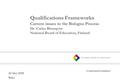 For learning and competence Qualifications Frameworks Current issues in the Bologna Process Dr. Carita Blomqvist National Board of Education, Finland 26.