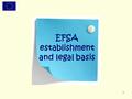 1 EFSA establishment and legal basis. 2 Creation of the European Food Safety Authority Creation of the European Food Safety Authority Succession of food.