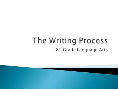 8 th Grade Language Arts.  Focusing  Pre-writing  Drafting  Revising  Editing  Publishing  Reflecting.