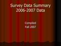 Survey Data Summary 2006-2007 Data Compiled Fall 2007.