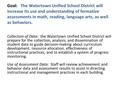 Goal: The Watertown Unified School District will increase its use and understanding of formative assessments in math, reading, language arts, as well as.