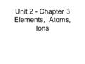Unit 2 - Chapter 3 Elements, Atoms, Ions. The elements Can we name some? How many are there? Where would you find that information?