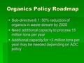 Organics Policy Roadmap  Sub-directive 6.1: 50% reduction of organics in waste stream by 2020  Need additional capacity to process 15 million tons per.
