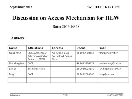 September 2013 doc.: IEEE 11-13/1105r0 Submission Meng Yang (CATR) Discussion on Access Mechanism for HEW Date: 2013-09-18 Authors: NameAffiliationsAddressPhoneEmail.