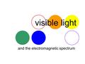 Visible light and the electromagnetic spectrum. we can’t see all types of light! Visible light is a very small part of a large range of radiations. It.