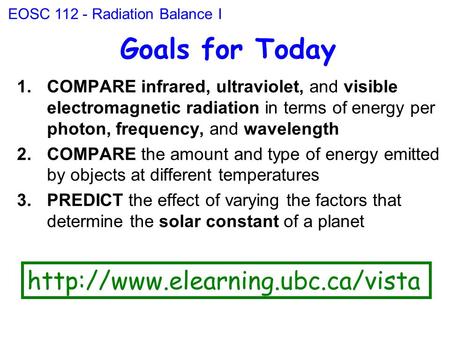Goals for Today 1.COMPARE infrared, ultraviolet, and visible electromagnetic radiation in terms of energy per photon, frequency, and wavelength 2.COMPARE.