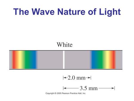 The Wave Nature of Light. Waves So far we have learned about mechanical waves in slinkies, strings, and air. Sound waves are mechanical waves. Mechanical.