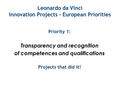 Leonardo da Vinci Innovation Projects - European Priorities Priority 1: Transparency and recognition of competences and qualifications Projects that did.