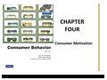 Consumer Motivation CHAPTER FOUR. Motivation as a Psychological Force Motivation is the driving force within individuals that impels them to action (behavior).