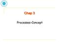Chap 3 Processes-Concept. Process Concept Process – a program in execution; process execution must progress in sequential fashion A process includes: