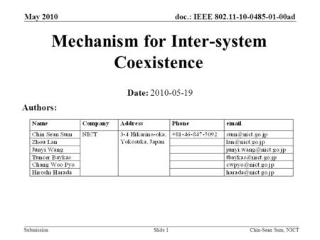Doc.: IEEE 802.11-10-0485-01-00ad Submission May 2010 Chin-Sean Sum, NICTSlide 1 Mechanism for Inter-system Coexistence Date: 2010-05-19 Authors: