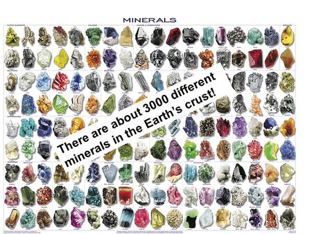 MINERALS There are about 3000 different minerals in the Earth’s crust!