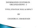 1 TYPES, STRATEGIC ROLE & IMPACT BY CHANDRA S. AMARAVADI INFORMATION SYSTEMS IN ORGANIZATIONS - I.