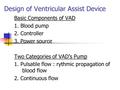 Design of Ventricular Assist Device Basic Components of VAD 1. Blood pump 2. Controller 3. Power source Two Categories of VAD’s Pump 1. Pulsatile flow.