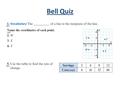 Bell Quiz. Objectives Find the slope of a line using the slope formula.