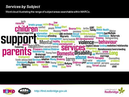Services by Subject Word cloud illustrating the range of subject areas searchable within MARCo.