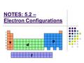 NOTES: 5.2 – Electron Configurations Electron Configuration! VIDEO.