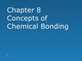 Chapter 8 Concepts of Chemical Bonding 1. Chemical Bonds  Three basic types of bonds:  Ionic  Electrostatic attraction between ions  Covalent  Sharing.