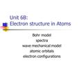 Unit 6B: Electron structure in Atoms Bohr model spectra wave mechanical model atomic orbitals electron configurations.