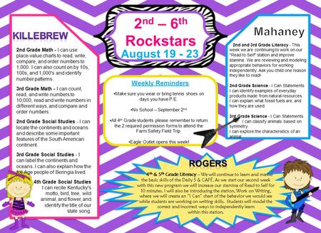 2 nd – 6 th Rockstars August 19 - 23 Weekly Reminders 4 th & 5 th Grade Literacy – We will continue to learn and master the basic skills of the Daily 5.