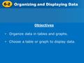 6-2 Organizing and Displaying Data Objectives Organize data in tables and graphs. Choose a table or graph to display data.