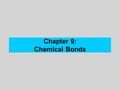 Chapter 9: Chemical Bonds. Chemical Terminology Atom Molecule Atom Molecule.