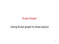 1 Euler Graph Using Euler graph to draw layout. 2 Graph Representation Graph consists of vertices and edges. Circuit node = vertex. Transistor = edge.