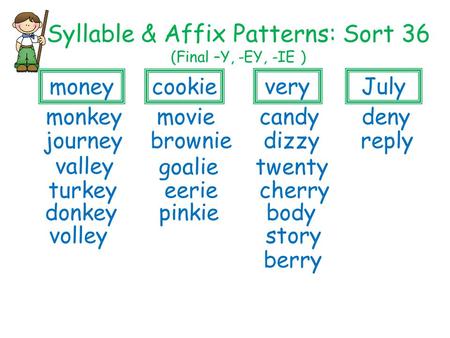 Syllable & Affix Patterns: Sort 36 (Final –Y, -EY, -IE ) cherry monkey money very twenty volley journey eerie deny reply berry story July cookie valley.