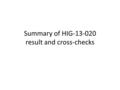 Summary of HIG-13-020 result and cross-checks. The results in the different channels are fairly close to the SM Higgs predictions except the μ ± μ ± final.