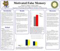 Www.postersession.com  Are false memories more likely to develop when people are motivated to believe in the false event?  Sharman and Calacouris (2010)