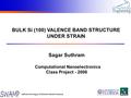 1 BULK Si (100) VALENCE BAND STRUCTURE UNDER STRAIN Sagar Suthram Computational Nanoelectronics Class Project - 2006.