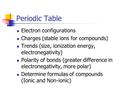 Periodic Table Electron configurations Charges (stable ions for compounds) Trends (size, ionization energy, electronegativity) Polarity of bonds (greater.