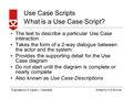 Originated by K.Ingram, J.Westlake.Edited by N.A.Shulver Use Case Scripts What is a Use Case Script? The text to describe a particular Use Case interaction.